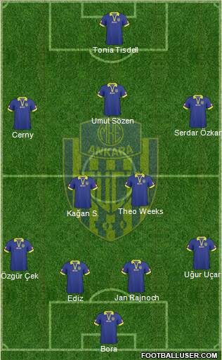 MKE Ankaragücü Formation 2011