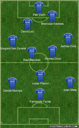 Chelsea Formation 2011