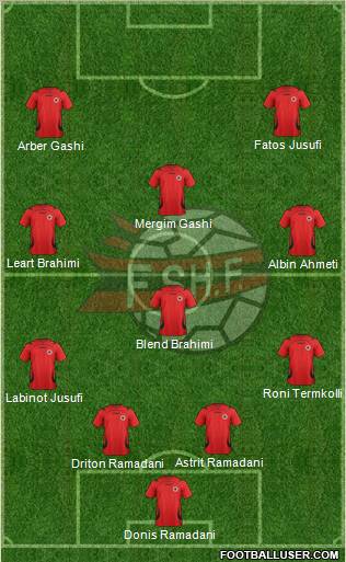 Albania Formation 2011