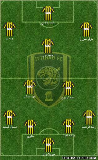 Al-Ittihad (KSA) Formation 2011