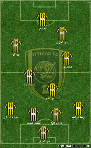 Al-Ittihad (KSA) Formation 2011