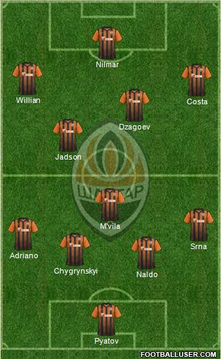 Shakhtar Donetsk Formation 2011