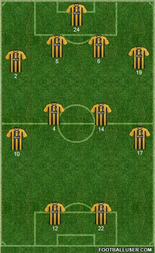 Hull City Formation 2011