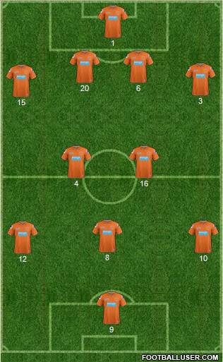 Blackpool Formation 2011