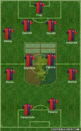 Genoa Formation 2011