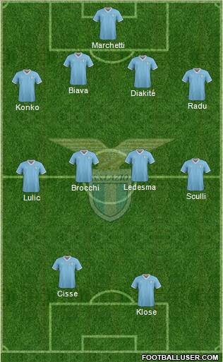 S.S. Lazio Formation 2011