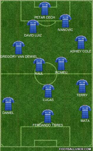 Chelsea Formation 2011