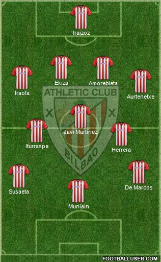 Athletic Club Formation 2011