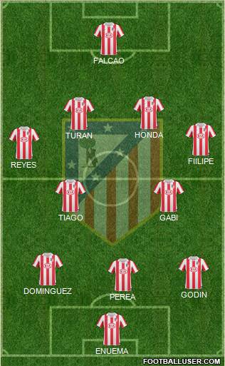 Atlético Madrid B Formation 2011