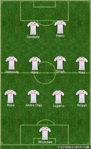 Fulham Formation 2011