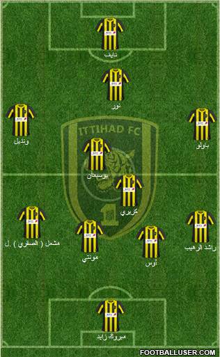 Al-Ittihad (KSA) Formation 2011