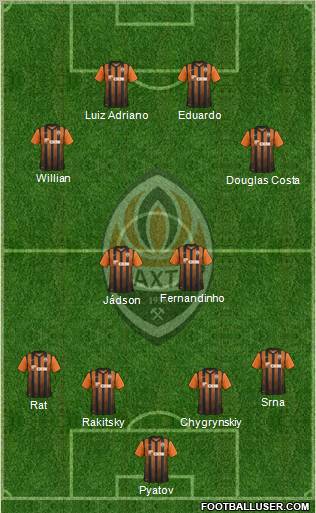 Shakhtar Donetsk Formation 2011