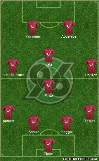 Hannover 96 Formation 2011