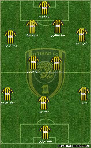 Al-Ittihad (KSA) Formation 2011