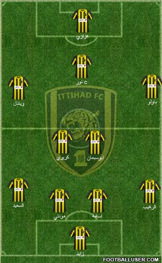 Al-Ittihad (KSA) Formation 2011