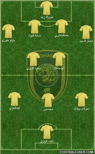 Al-Ittihad (KSA) Formation 2011