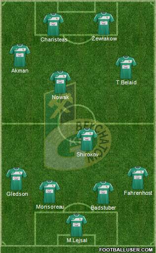 GKS Belchatow Formation 2011