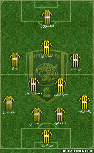 Al-Ittihad (KSA) Formation 2011