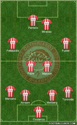 Olympiakos SF Piraeus Formation 2011