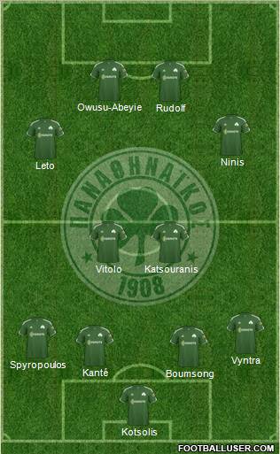 Panathinaikos AO Formation 2011