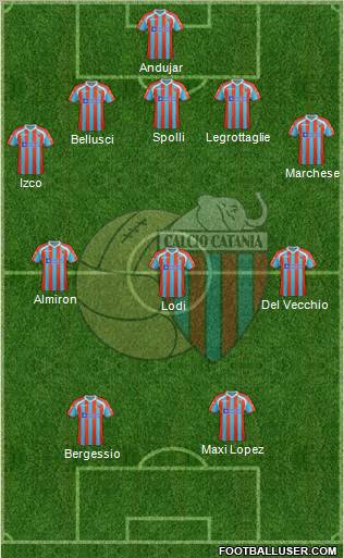 Catania Formation 2011