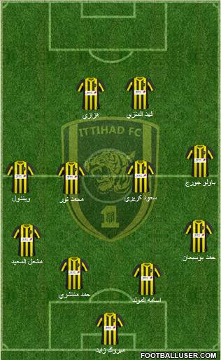 Al-Ittihad (KSA) Formation 2011