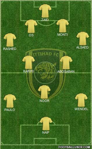 Al-Ittihad (KSA) Formation 2011