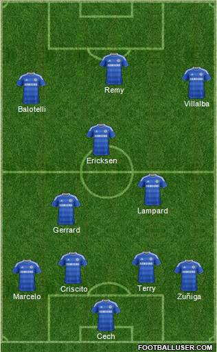 Chelsea Formation 2011