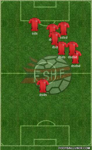 Albania Formation 2011