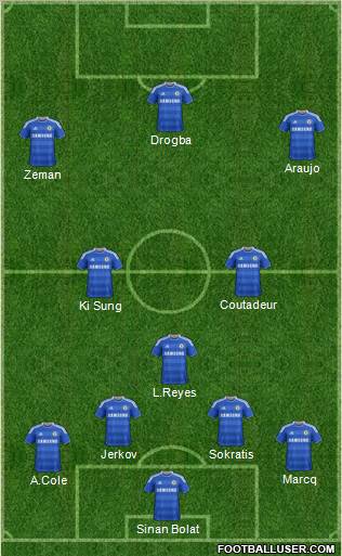 Chelsea Formation 2011