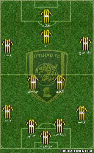 Al-Ittihad (KSA) Formation 2011