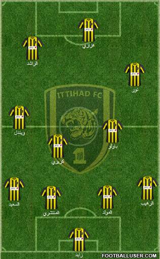 Al-Ittihad (KSA) Formation 2011