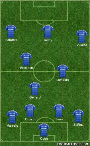 Chelsea Formation 2011