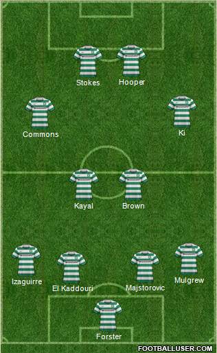 Celtic Formation 2011