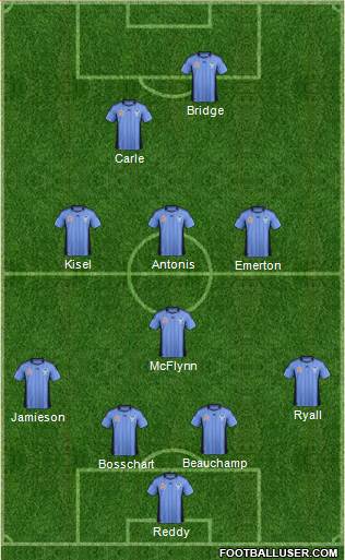 Sydney FC Formation 2011