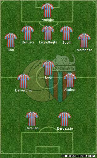 Catania Formation 2011