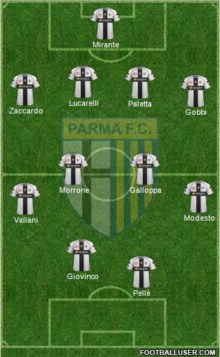 Parma Formation 2011