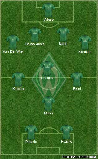 Werder Bremen Formation 2011