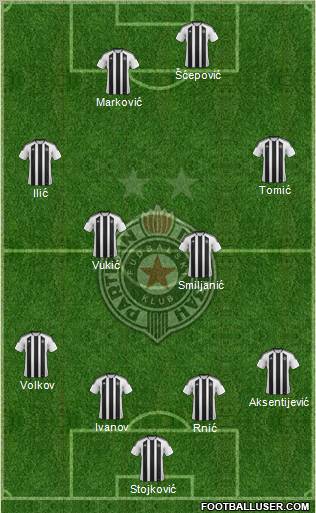 FK Partizan Beograd Formation 2011