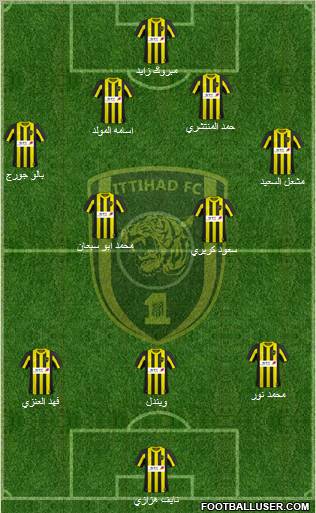 Al-Ittihad (KSA) Formation 2011