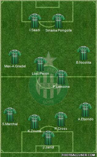 A.S. Saint-Etienne Formation 2011