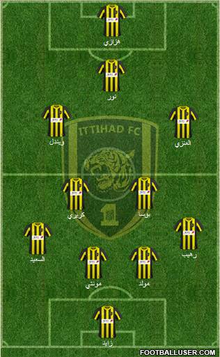 Al-Ittihad (KSA) Formation 2011