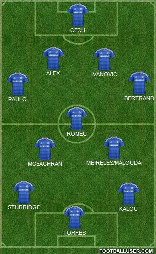 Chelsea Formation 2011