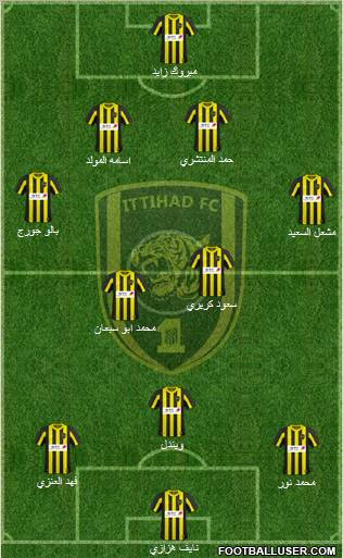 Al-Ittihad (KSA) Formation 2011