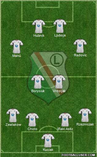 Legia Warszawa Formation 2011