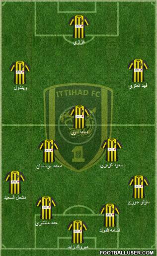 Al-Ittihad (KSA) Formation 2011