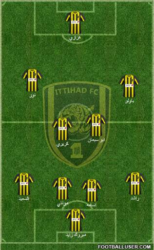 Al-Ittihad (KSA) Formation 2011