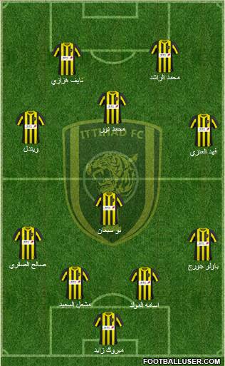 Al-Ittihad (KSA) Formation 2011