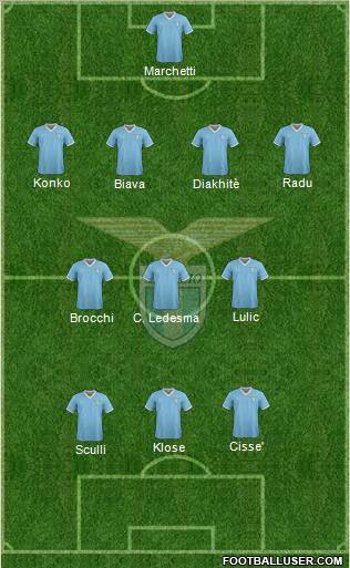 S.S. Lazio Formation 2011