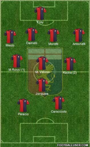 Genoa Formation 2011